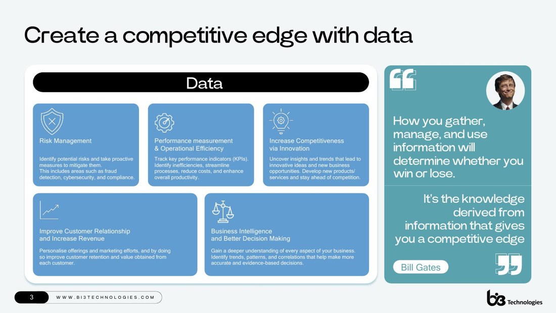 bi3 Technologies pitch deck slide