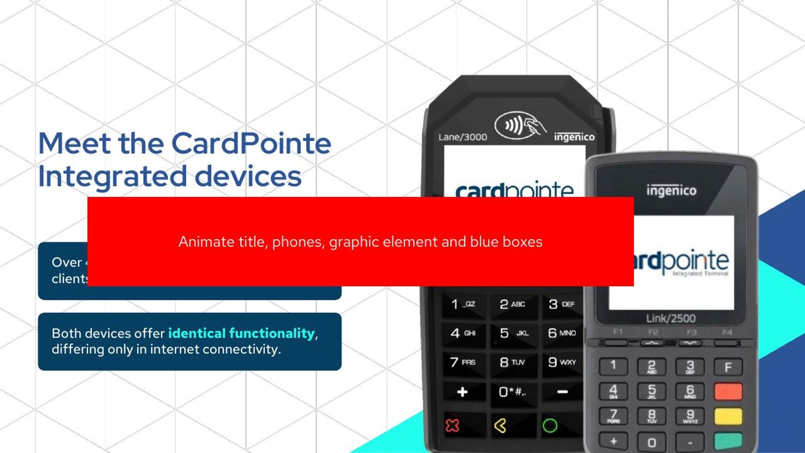 Original devices slide, placeholder layout