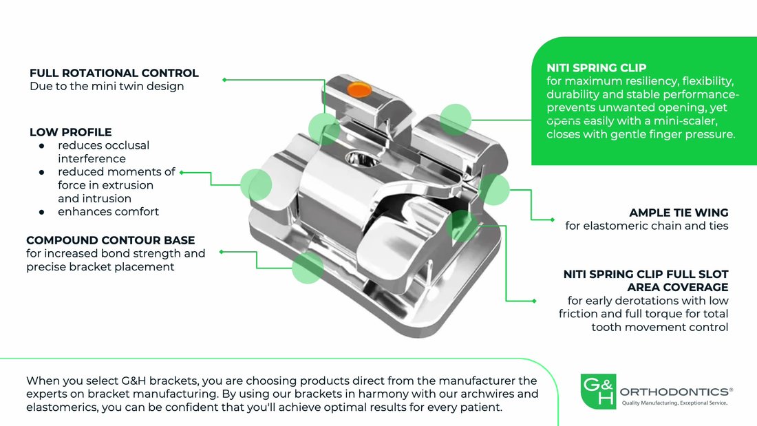 miniPrevail SL bracket diagram slide