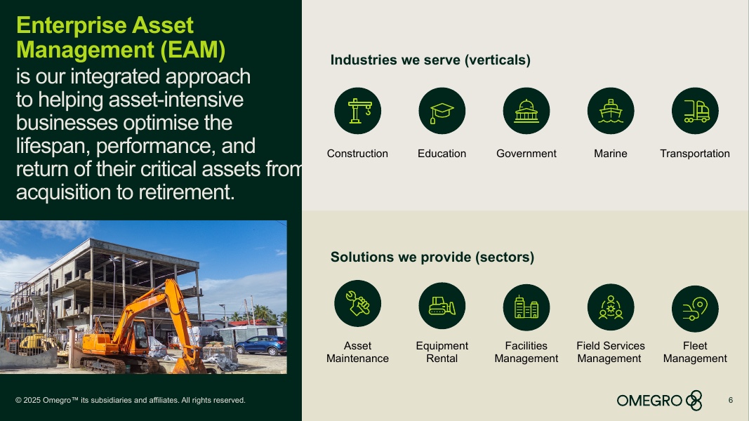 Omegro presentation slide