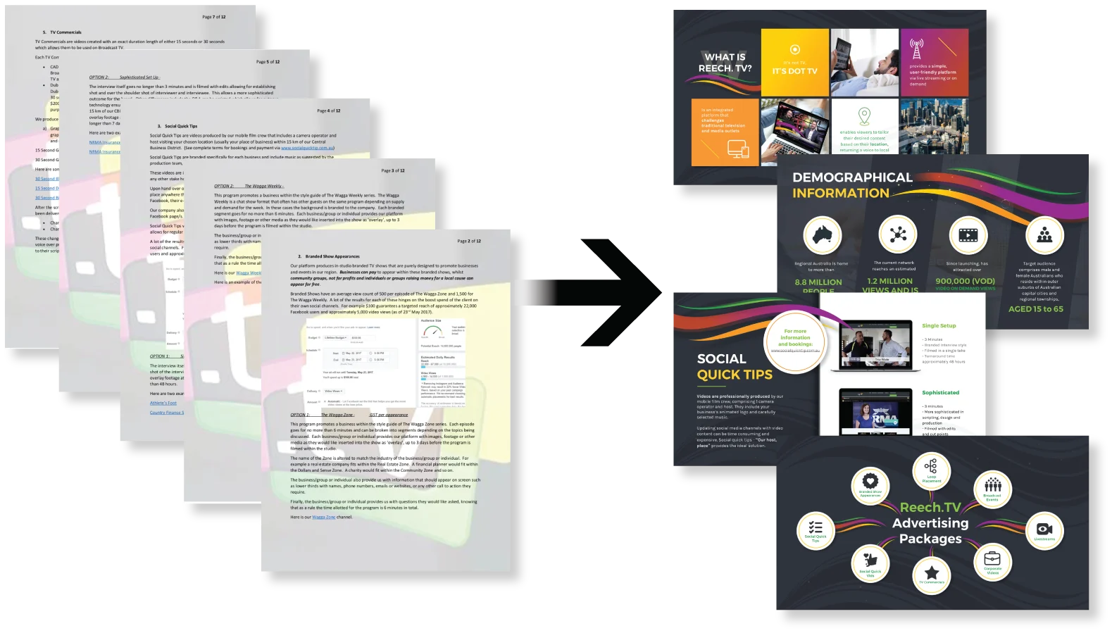 Before and after: plain documents turned into a designed Reech TV advertising deck