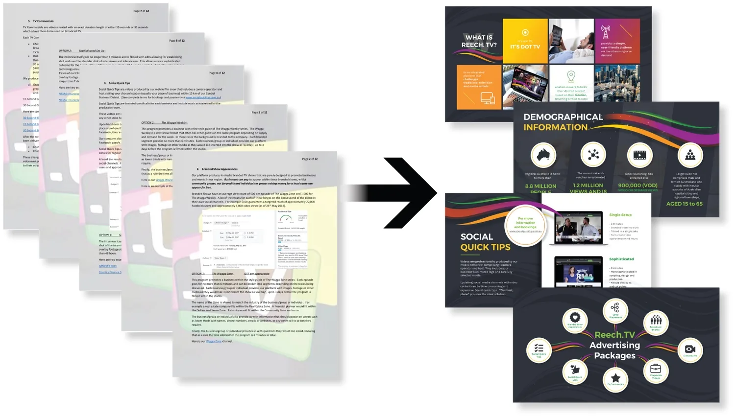 Before and after: a stack of dense Reech documents transformed into clear, designed slides